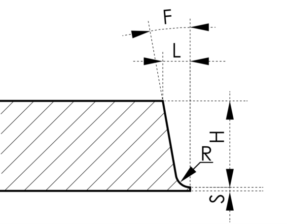 J-groove bevel