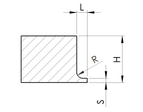 U-bevel
